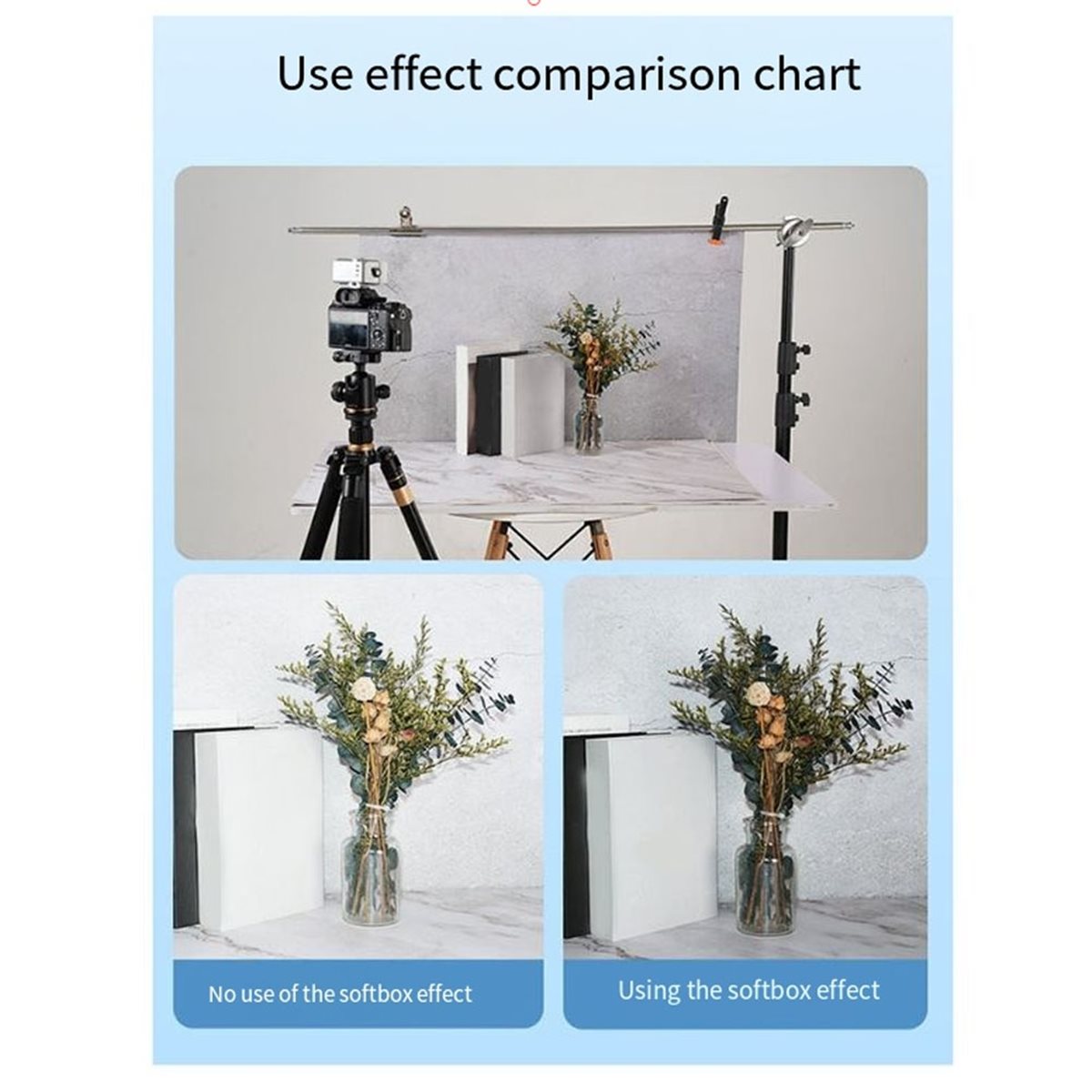 Photography Lighting Modifiers - Ulepszony dyfuzor lampy błyskowej 2026 do