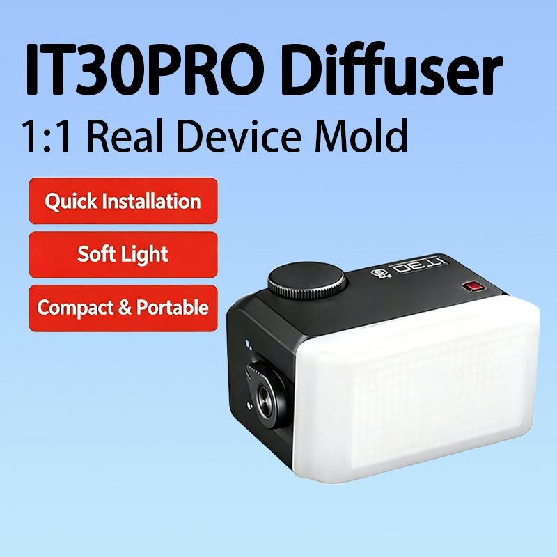 Photography Lighting Modifiers - Przenośny dyfuzor lampy błyskowej z miękką