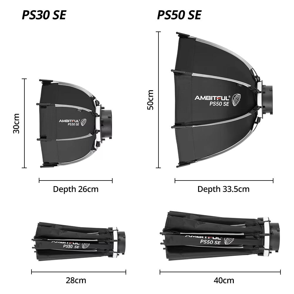 Ambitful PS30/PS50 SE 30cm 55c – Beauty Dish 55Cm recenzja i cena