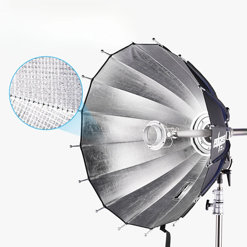 Paralobowy parasol o głębokim  – Parabolic Umbrella Deep recenzja i cena