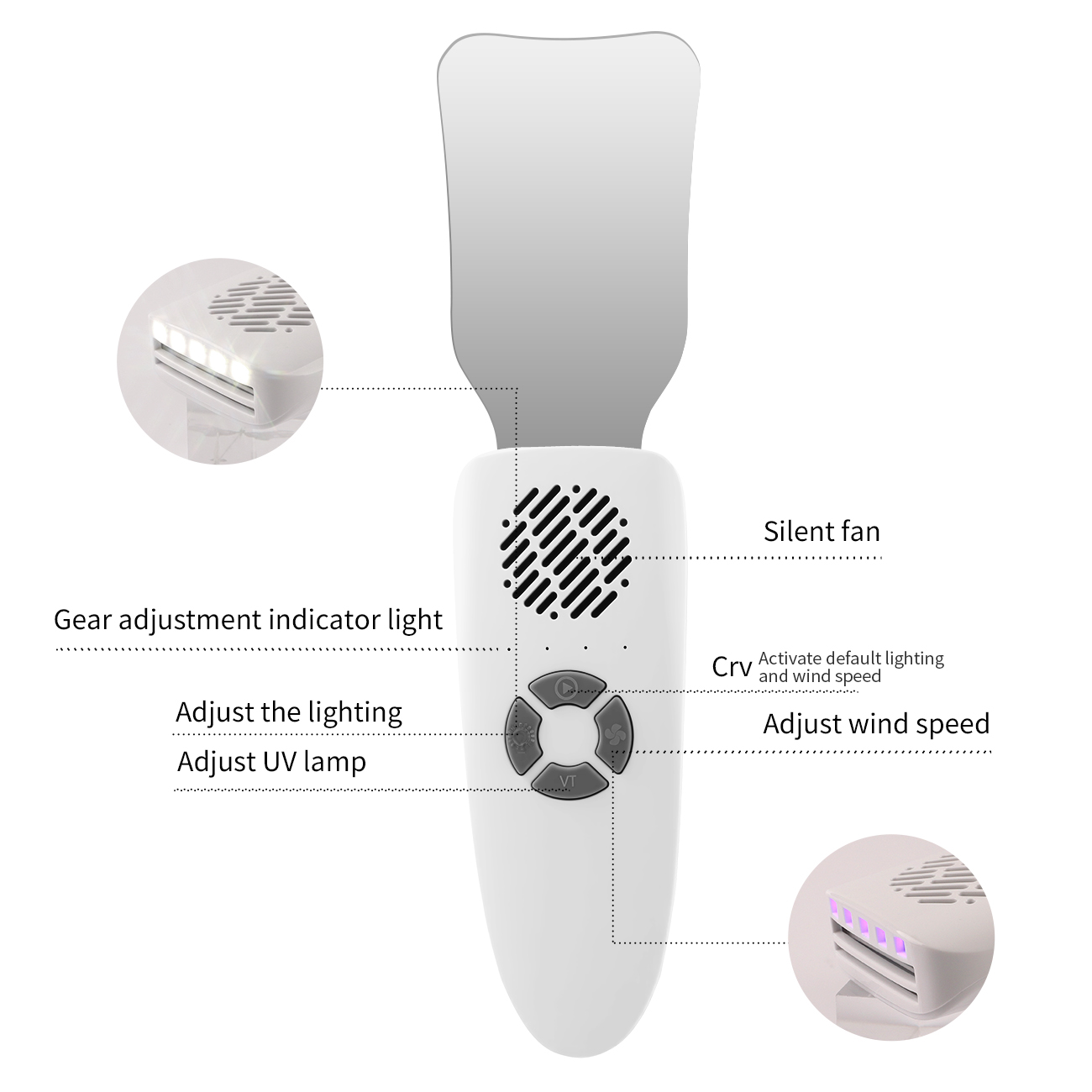 Zestaw dentystycznych lusterek – Photography Lighting Kits recenzja i cena
