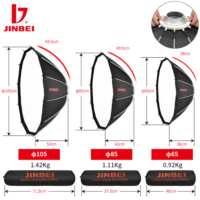 JINBEI 65 Szybko Otwierany Par – Photography Lighting Studio recenzja i cena