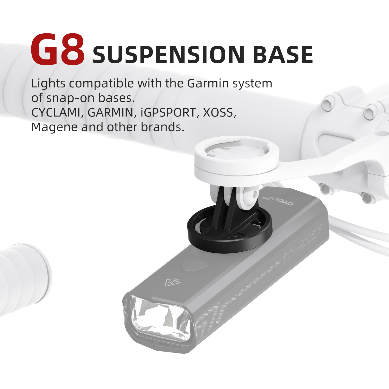 Uchwyt rowerowy na kamerę GoPr – Photography Lighting Accessories recenzja i cena