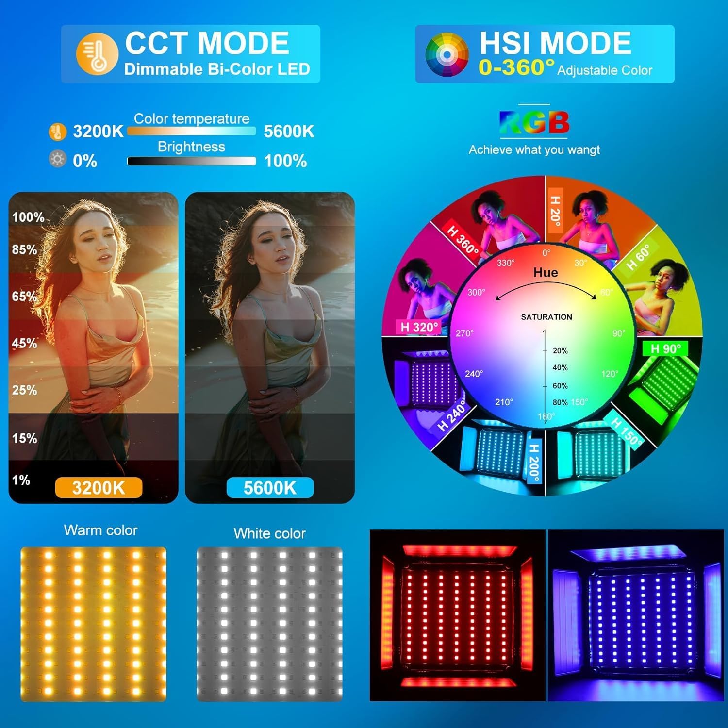 Zestaw oświetlenia wideo LED R – Photography Lighting Kits recenzja i cena