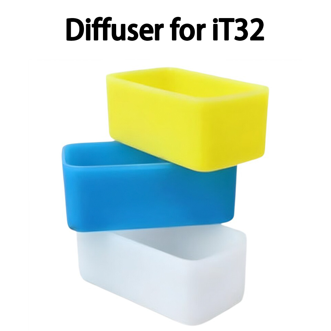Dyfuzor lampy błyskowej z mięk – Photography Lighting Modifiers recenzja i cena