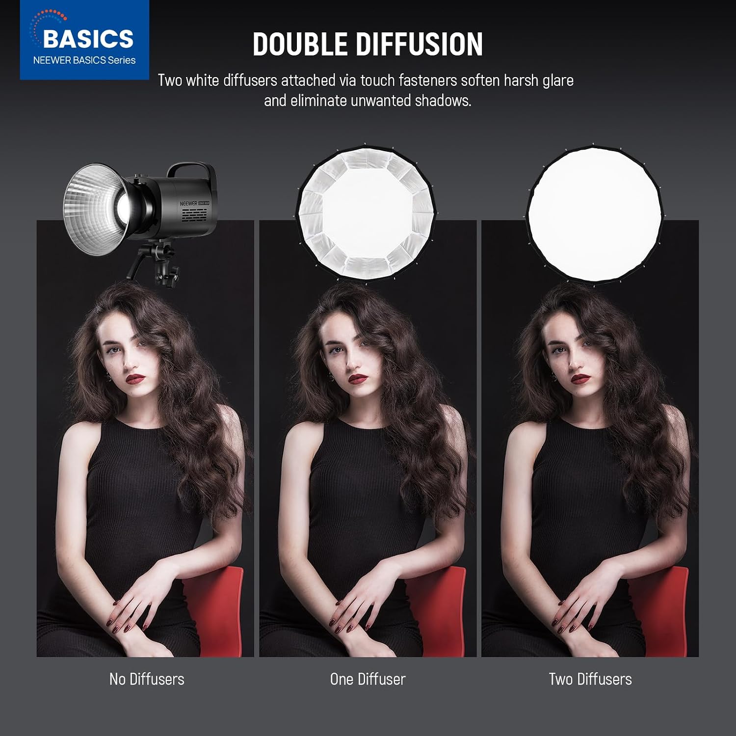 Softbox paraboliczny z mocowan – Photography Lighting Kits recenzja i cena