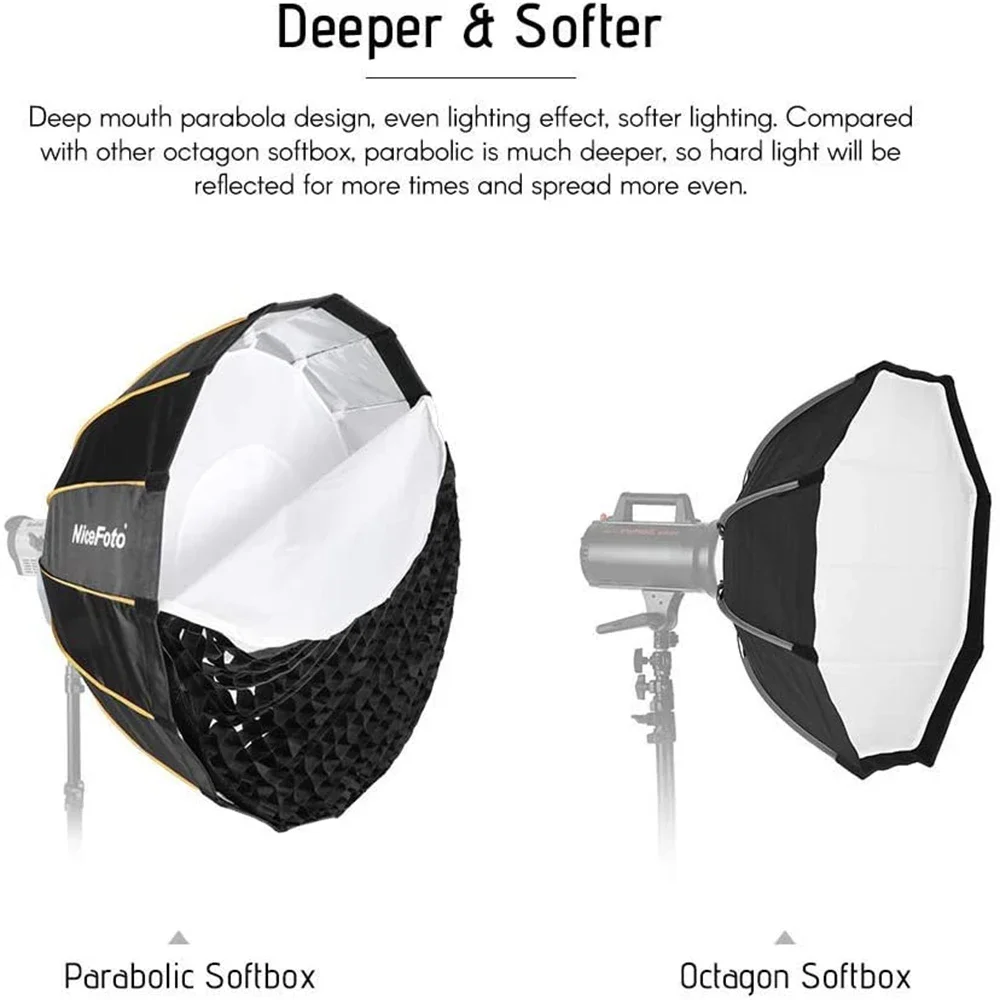 NiceFoto LED 35 cali/90 cm Szy – Parabolic Umbrella Deep recenzja i cena